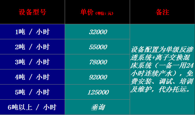 高純水設備報價.png